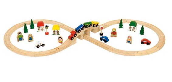 train sets target