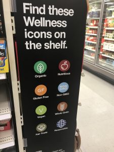 Wellness Icons at Target